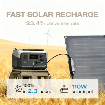 High-Efficiency Portable Power Station for All Scenarios