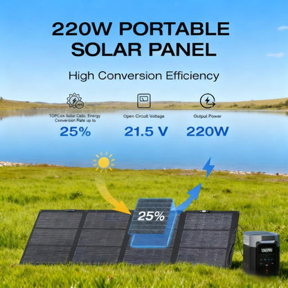 220W Portable Foldable Solar Panel for Outdoor Power Needs