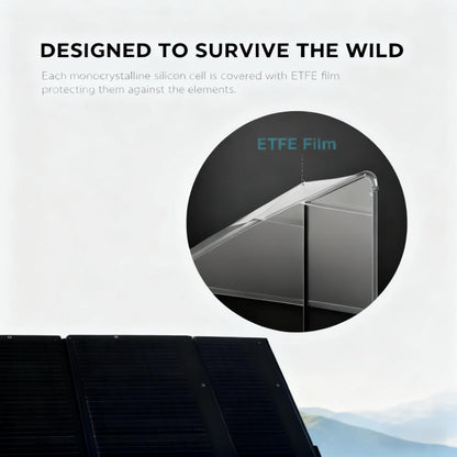400W Portable Weatherproof Solar Panel for Outdoor Use