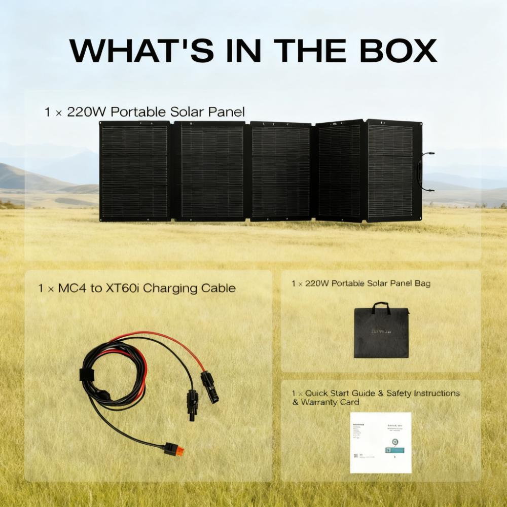 220W Portable Foldable Solar Panel for Outdoor Power Needs