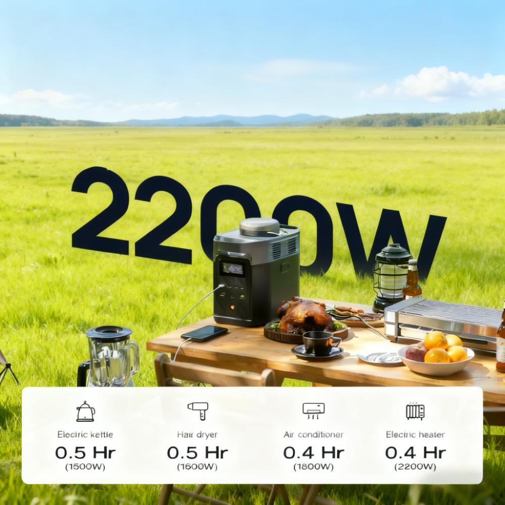 Expandable 2200W Portable Power Station with 10-Year Battery Life