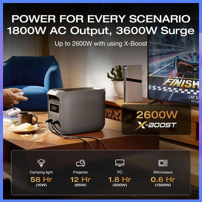 Large capacity + solar charging=unlimited power anywhere.(Now only $159!）