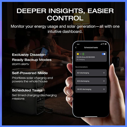 Large capacity + solar charging=unlimited power anywhere.(Now only $159!）