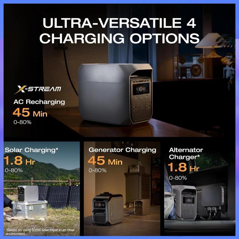 Large capacity + solar charging=unlimited power anywhere.(Now only $159!）