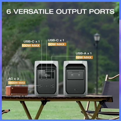 Large capacity + solar charging=unlimited power anywhere.(Now only $159!）